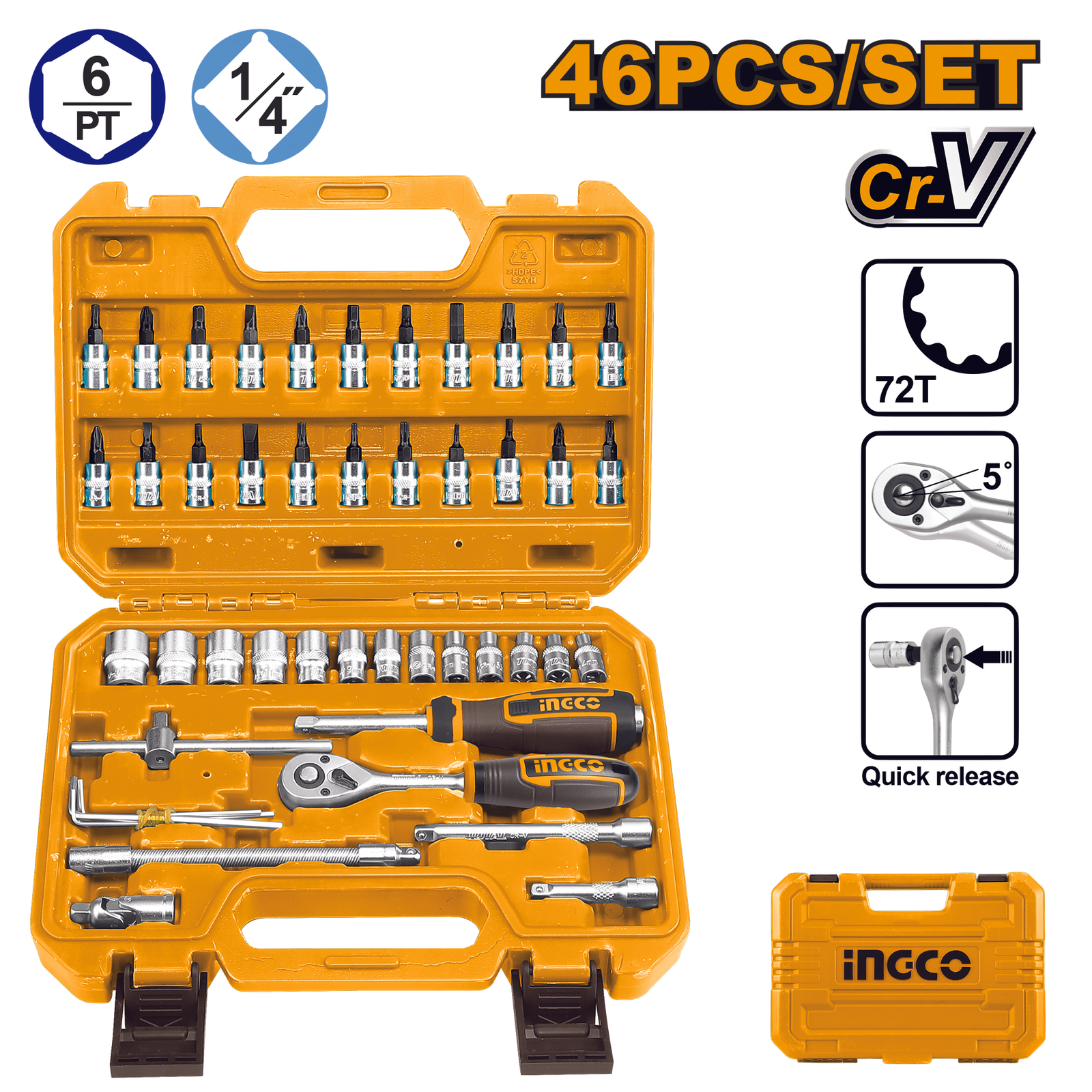Set 46 Pz